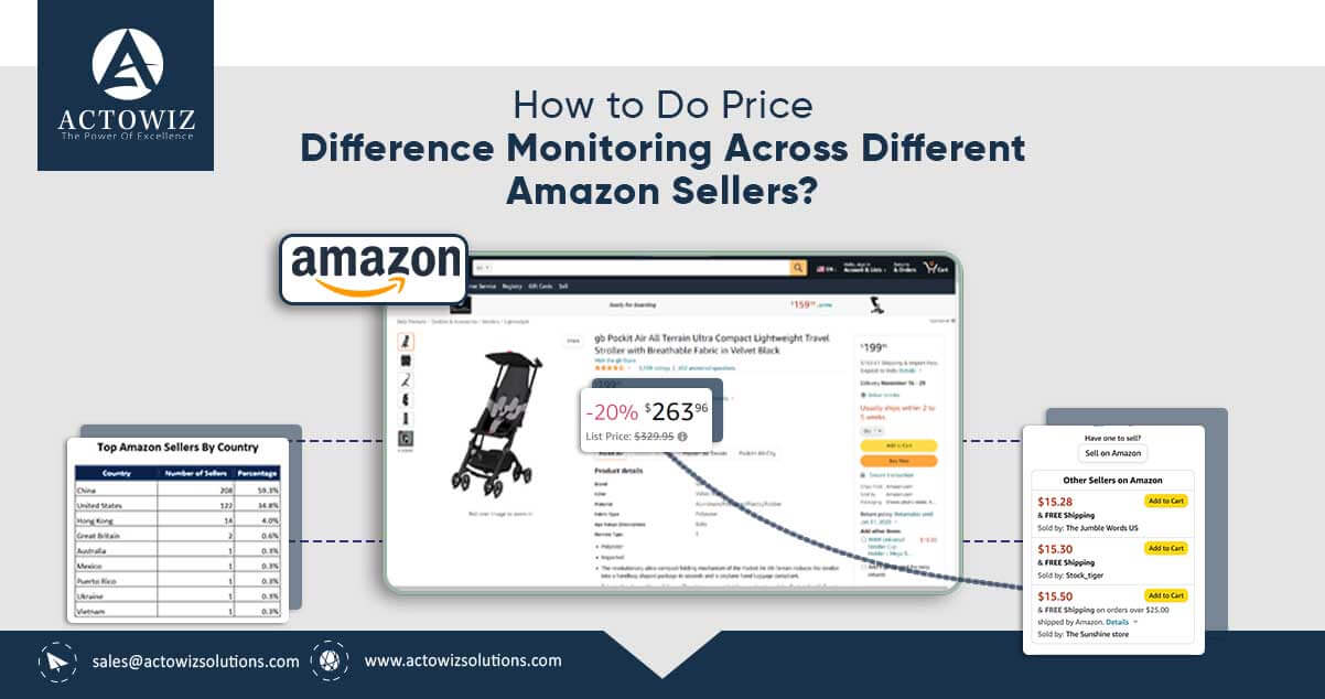How-to-Do-Price-Difference-Monitoring-Across-Different-Amazon-Sellers